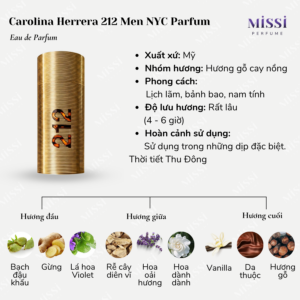 Carolina-Herrera-212-Men-NYC-Parfum-02