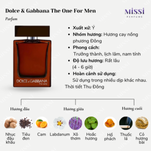 Dolce&Gabbana-The-One-For-Men-Parfum-02