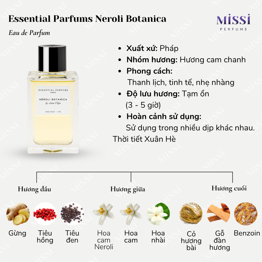Essential-Parfums-Neroli-Botanica-02