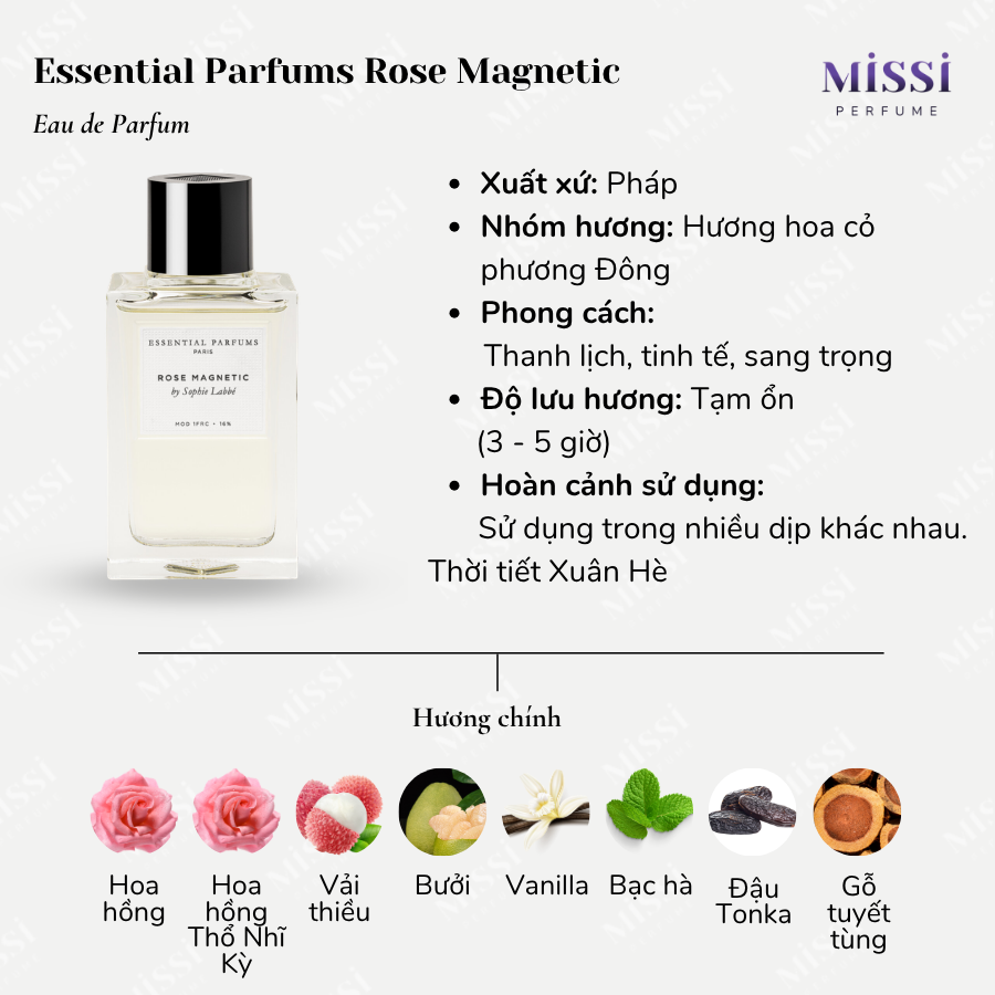 Essential-Parfums-Rose-Magnetic-02