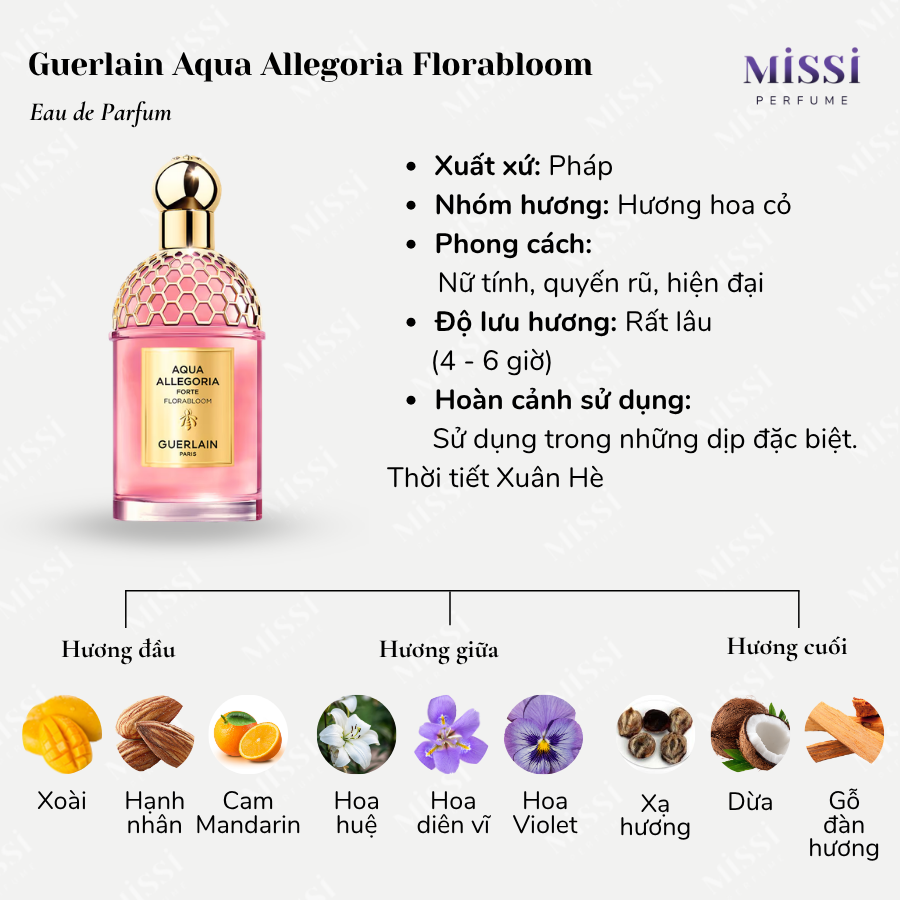 Guerlain-Aqua-Allegoria-Florabloom-EDP-02