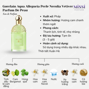Guerlain-Aqua-Allegoria-Perle-Nerolia-Vetiver-Parfum-De-Peau-02