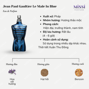 Jean-Paul-Gaultier-Le-Male-In-Blue-EDP-02