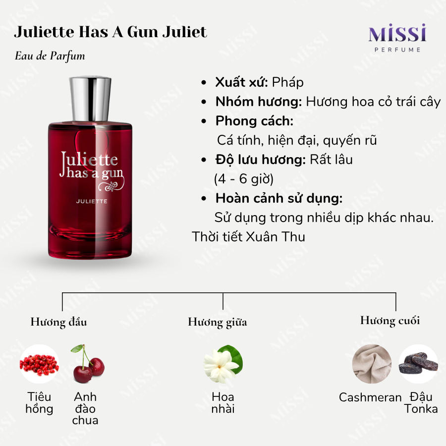 Juliette-Has-A-Gun-Juliet-EDP-02