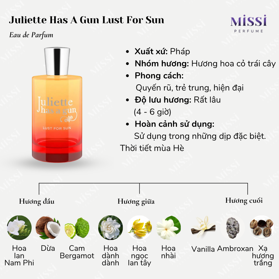 Juliette-Has-A-Gun-Lust-For-Sun-EDP-02