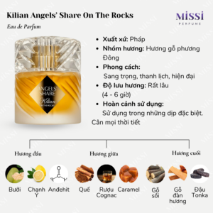 Kilian-Angels-Share-On-The-Rocks-EDP-02
