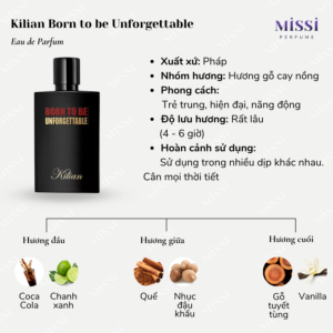 Kilian-Born-to-be-Unforgettable-02