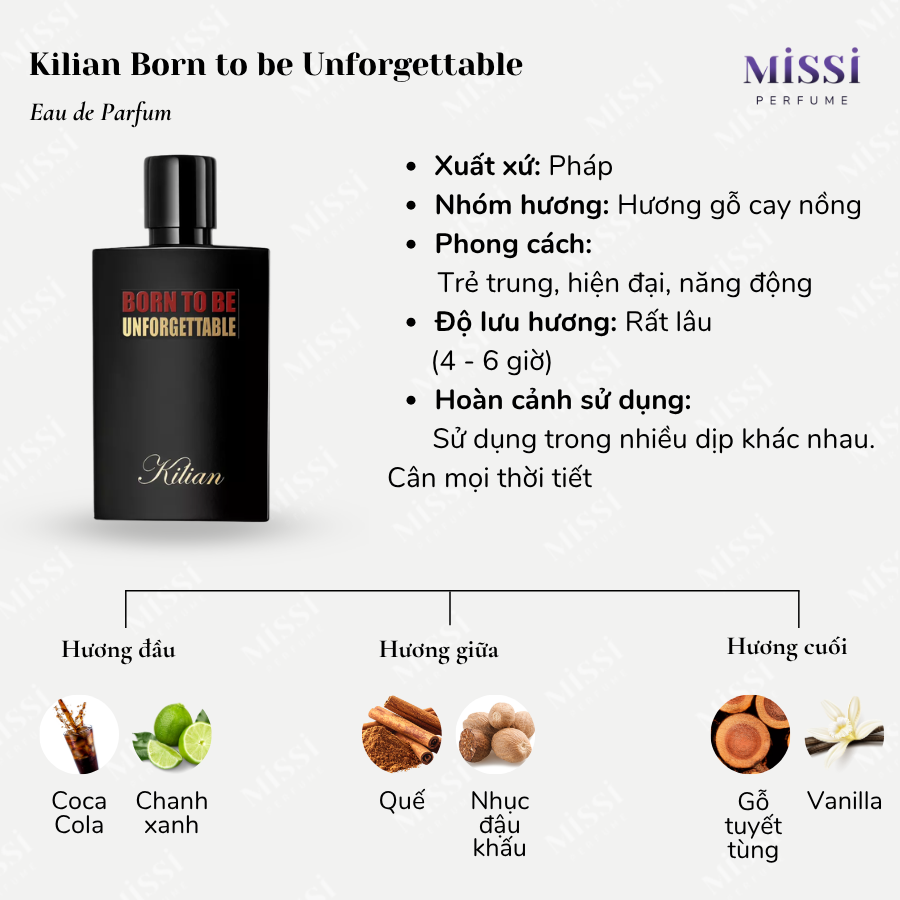 Kilian-Born-to-be-Unforgettable-02