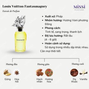 Louis-Vuitton-Fantasmagory-02