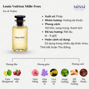 Louis-Vuitton-Mille-Feux-02