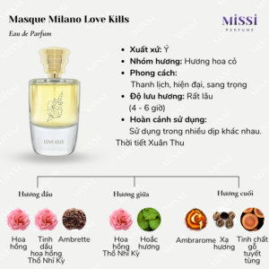 Masque-Milano-Love-Kills-02
