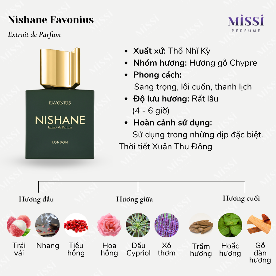 Nishane-Favonius-Extrait-De-Parfum-02