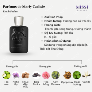 Parfums-de-Marly-Carlisle-02