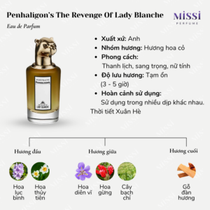Penhaligon-s-The-Revenge-Of-Lady-Blanche-EDP-02