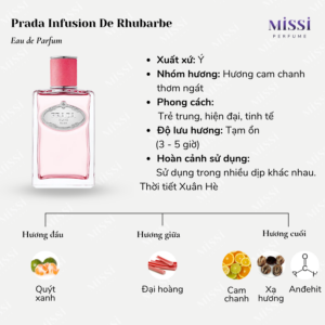 Prada-Infusion-De-Rhubarbe-EDP-02