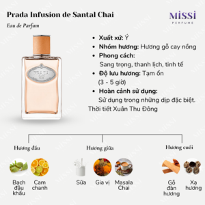 Prada-Infusion-de-Santal-Chai-EDP-02