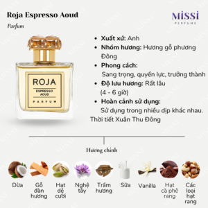 Roja-Espresso-Aoud-Parfum-02