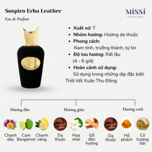 Sospiro-Erba-Leather-EDP-02