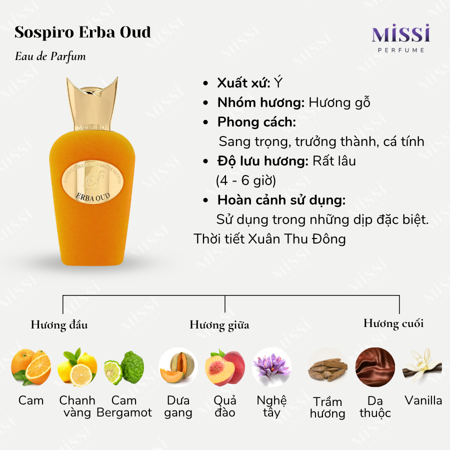Sospiro-Erba-Oud-02