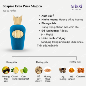 Sospiro-Erba-Pura-Magica-EDP-02