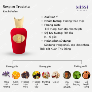 Sospiro-Traviata-EDP-02