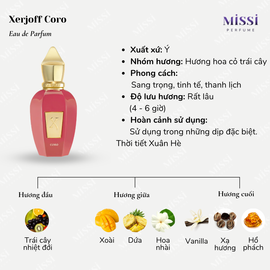 Xerjoff-Coro-EDP-02