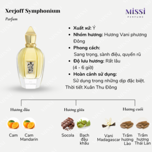 Xerjoff-Symphonium-Parfum-02