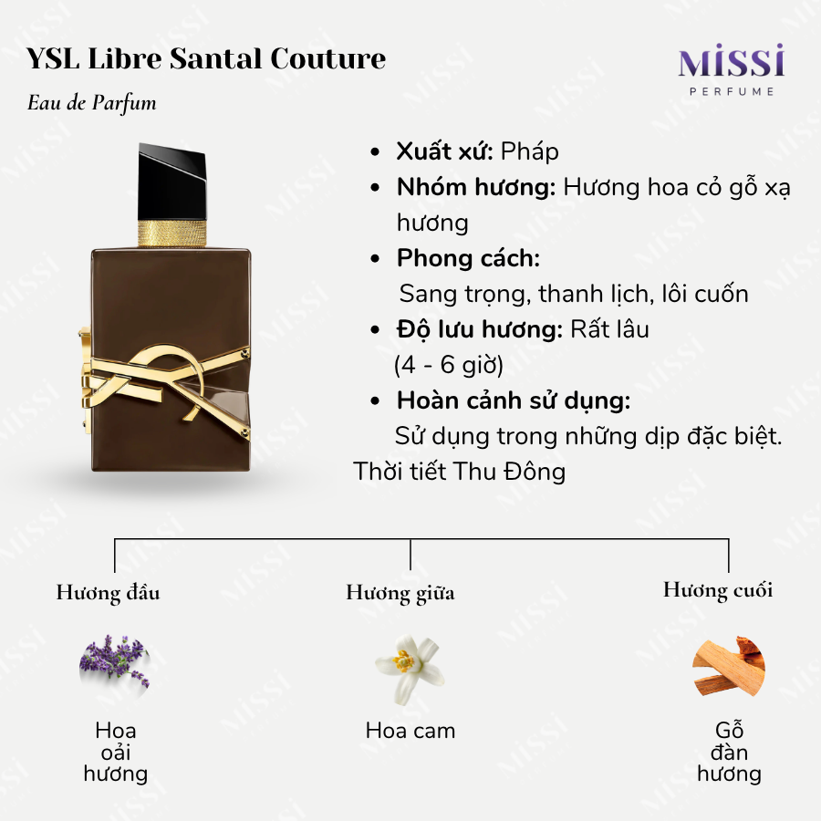 YSL-Libre-Santal-Couture-EDP-02