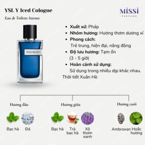 YSL-Y-Iced-Cologne-EDT-02