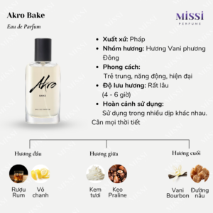 Akro-Bake-02