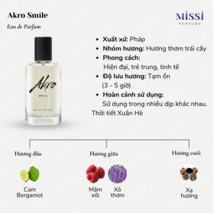 Akro-Smile-02