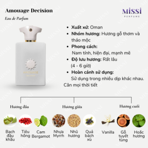 Amouage-Decision-EDP-02