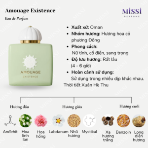 Amouage-Existence-EDP-02