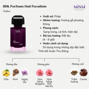 BDK-Parfums-Oud-Paradisio-Absolu-De-Parfum-02