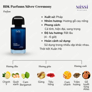 BDK-Parfums-Silver-Ceremony-Absolu-De-Parfum-02