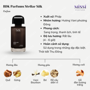 BDK-Parfums-Stellar-Silk-Absolu-De-Parfum-02