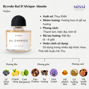 Byredo-Bal-D-Afrique-Absolu-02
