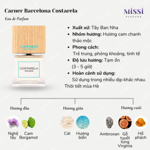 Carner-Barcelona-Costarela-02