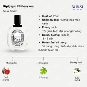 Diptyque-Philosykos-EDT-02