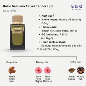 Dolce-Gabbana-Tender-Oud-EDP-02