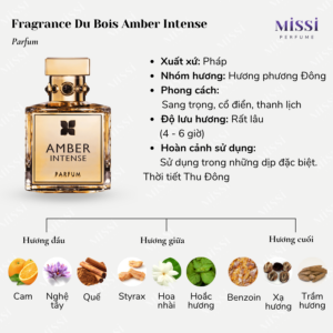 Fragrance-Du-Bois-Amber-Intense-02