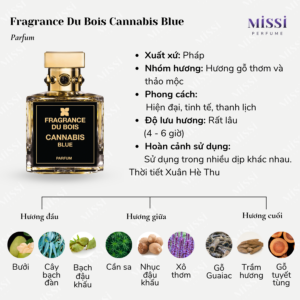 Fragrance-Du-Bois-Cannabis-Blue-02