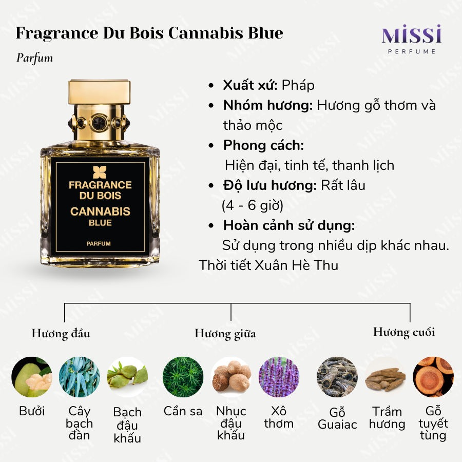 Fragrance-Du-Bois-Cannabis-Blue-02