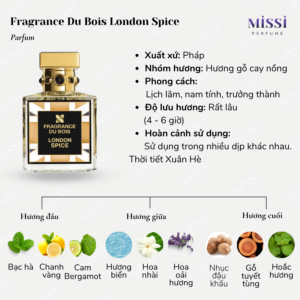 Fragrance-Du-Bois-London-Spice-02
