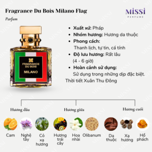 Fragrance-Du-Bois-Milano-Flag-02