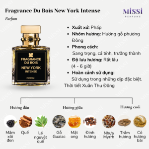 Fragrance-Du-Bois-New-York-Intense-02