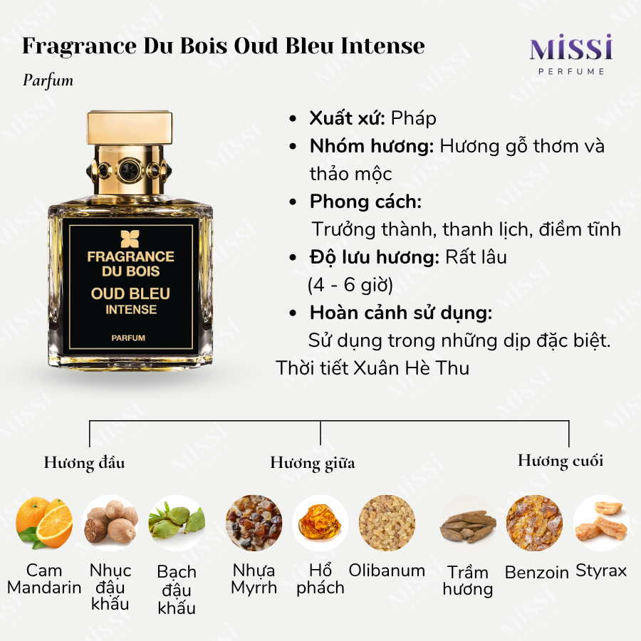 Fragrance-Du-Bois-Oud-Bleu-Intense-02