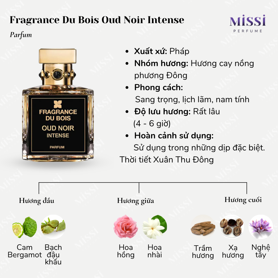 Fragrance-Du-Bois-Oud-Noir-Intense-02