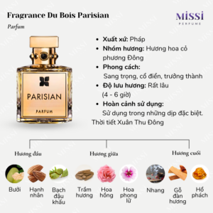 Fragrance-Du-Bois-Parisian-02