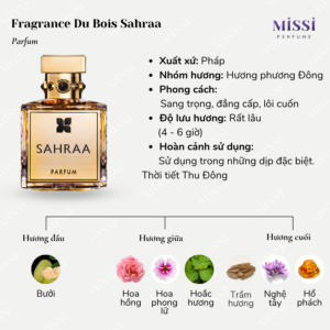 Fragrance-Du-Bois-Sahraa-02